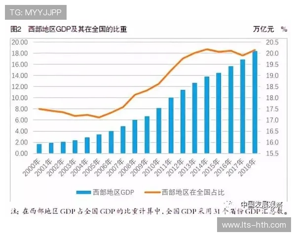西部格局一夜生变，多队连胜促排名卡位战加剧